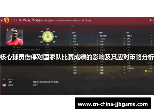 核心球员伤停对国家队比赛成绩的影响及其应对策略分析