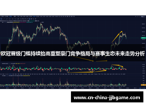 欧冠晋级门槛持续抬高重塑豪门竞争格局与赛事生态未来走势分析