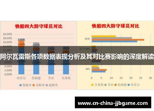 阿尔瓦雷斯各项数据表现分析及其对比赛影响的深度解读