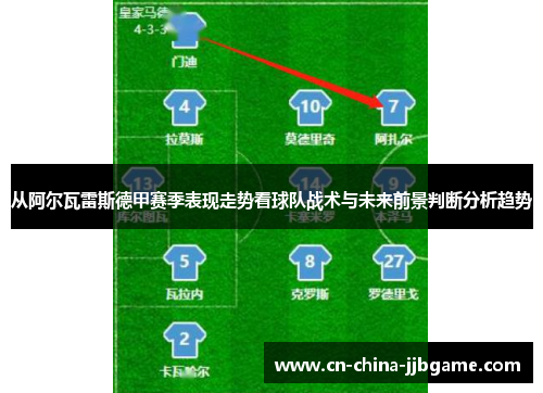 从阿尔瓦雷斯德甲赛季表现走势看球队战术与未来前景判断分析趋势 从阿尔瓦雷斯德甲赛季表现走势看球队战术与未来前景判断分析趋势