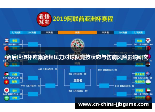 赛后世俱杯密集赛程压力对球队竞技状态与伤病风险影响研究 赛后世俱杯密集赛程压力对球队竞技状态与伤病风险影响研究
